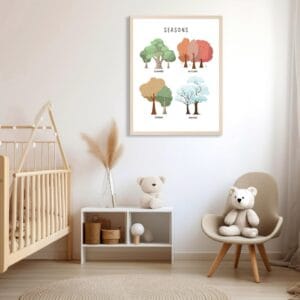 Homeschool seasons educational wall decor