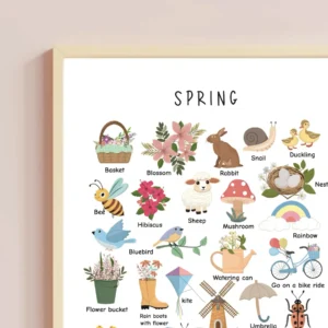 Spring Classroom Poster for homeschool education