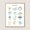 Kids Weather Chart Poster educational printable for children