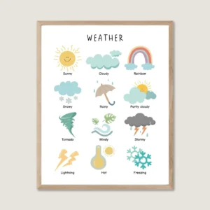 Kids Weather Chart Poster educational printable for children