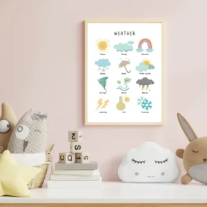 Colorful weather chart for kids classroom wall decor