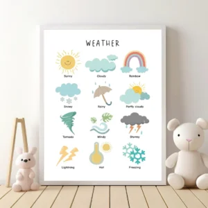 Montessori Kids Weather Chart Poster printable wall art