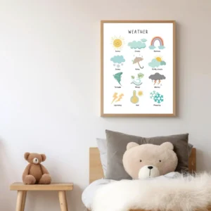 Nursery weather learning poster for toddlers