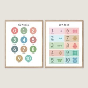 Rainbow Numbers Poster featuring numbers 1 to 10 for kids learning