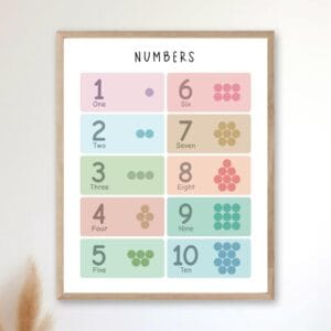 Rainbow counting poster for nursery and playroom decor