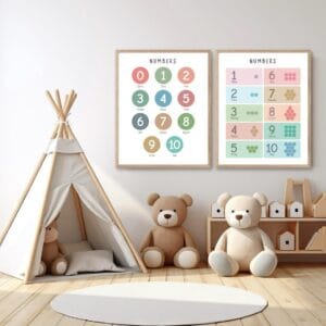 Colorful number recognition chart for children's learning space
