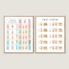 Counting Fingers Print educational numbers poster for kids