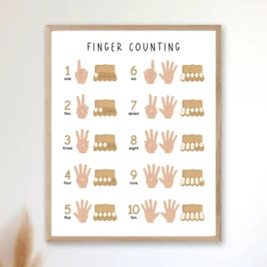 Count to 10 educational print with colorful finger illustrations