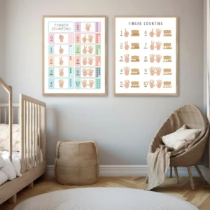 Children's number learning poster for classroom and homeschool