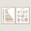 Numbers 1-10 Poster educational wall art for kids