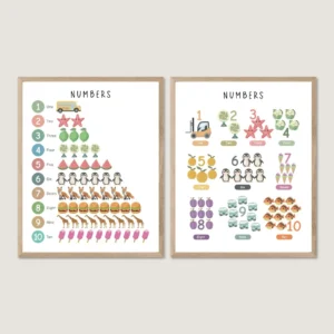 Numbers 1-10 Poster educational wall art for kids