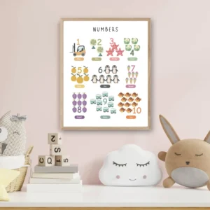 Digital educational wall art with numbers 1 to 10