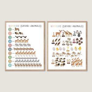 Safari Animals Numbers Print educational counting poster for kids