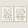 Vegetable Alphabet Print educational ABC poster for kids