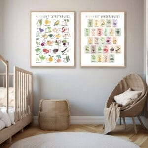 Food themed ABC wall art for homeschool learning spaces