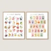 Fruits Alphabet Poster with colorful fruit illustrations and ABC letters
