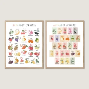 Fruits Alphabet Poster with colorful fruit illustrations and ABC letters