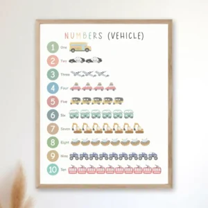 Printable numbers poster with colorful transportation illustrations
