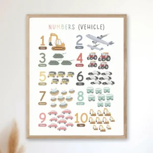 Kids vehicle wall art for number recognition practice