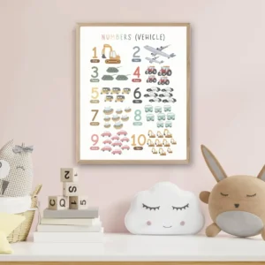 Vehicle numbers 1 to 10 poster for playroom decor