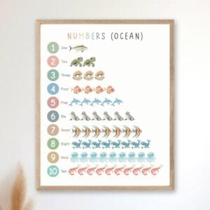 Marine animals wall art for children's playroom