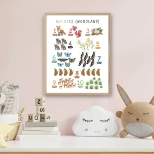 Educational woodland animal poster for counting practice