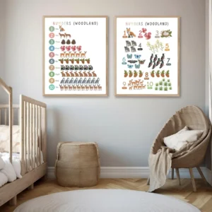 Woodland counting chart for homeschool learning