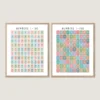 Rainbow Numbers 1-100 educational poster for kids