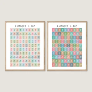 Rainbow Numbers 1-100 educational poster for kids