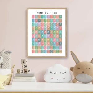 Rainbow Numbers 1-100 nursery educational print