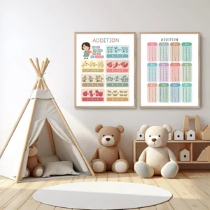 Addition facts chart for elementary school students