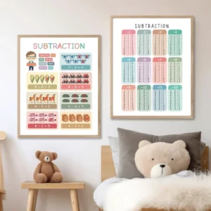 Colorful subtraction poster for classroom walls