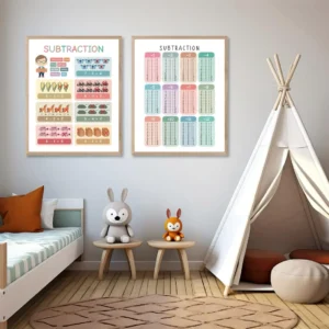 Printable math table for kids educational activities