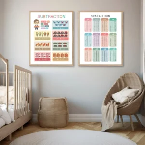 Classroom subtraction chart for early math learning