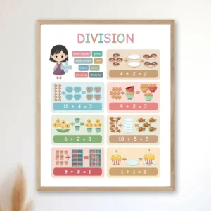 Educational division chart for children learning mathematics