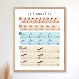 Rainbow skip counting poster for homeschool learning
