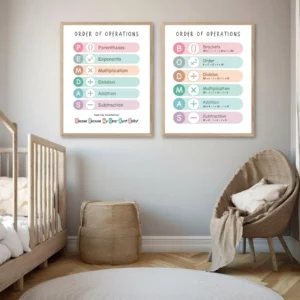 Educational BODMAS chart for children's math learning