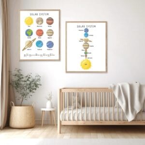 Planets educational wall art for kids room decor