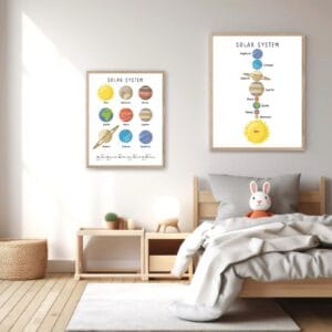 Solar System Print for Montessori science learning
