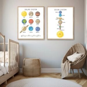 Educational solar system chart for kindergarten classroom