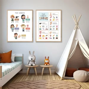 Homeschool science printable about the five senses