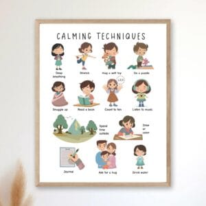 Educational Feelings Poster for classroom learning spaces