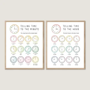 Telling Time Poster educational clock chart for kids