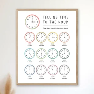 Educational time learning poster for homeschool spaces