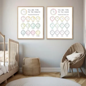 Educational Telling Time Poster for daycare centers