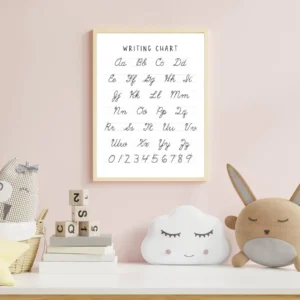 Educational number writing chart for early learning