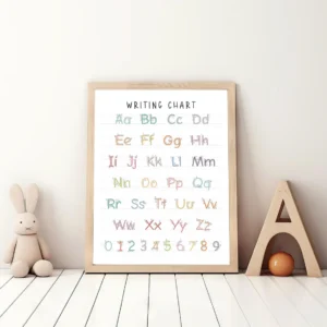 Printable letter formation poster for kids study area