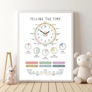 Educational clock poster for kindergarten learning