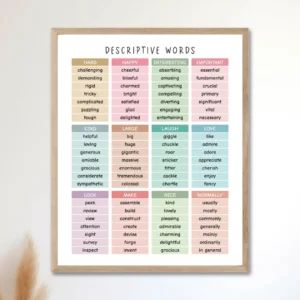 Printable describing words chart for elementary students