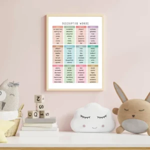 Descriptive Words Poster for children's study area